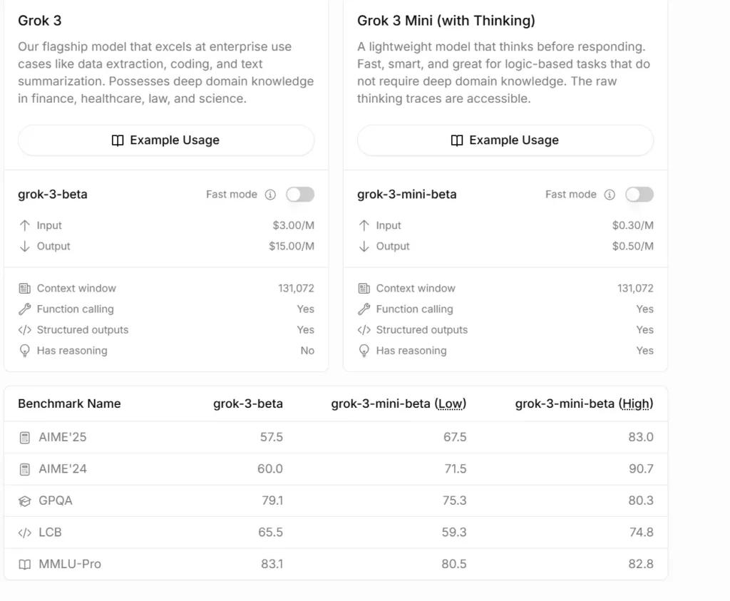Grok 3 Mini API